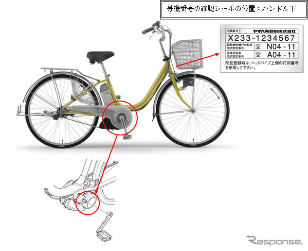 【無償修理】ヤマハ製ドライブ搭載の電動自転車…軽傷事故7件