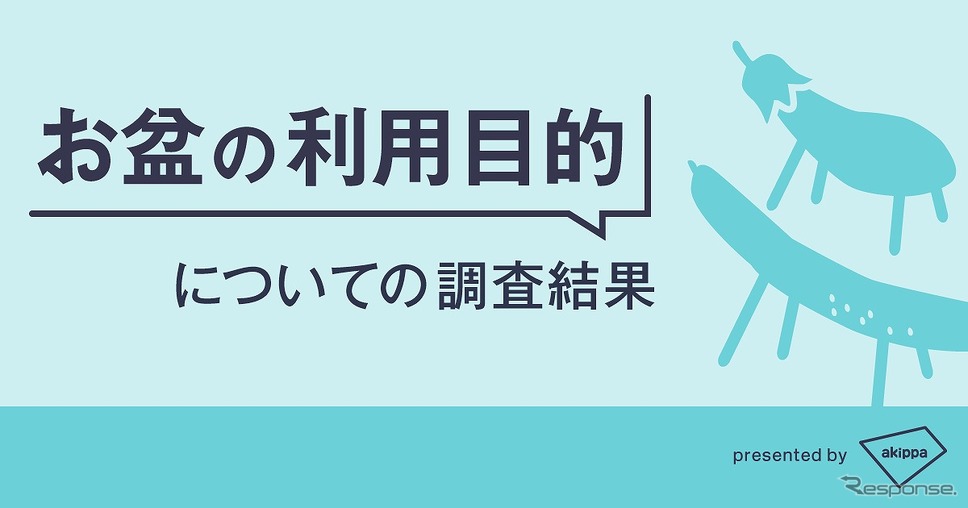お盆シーズン 旅行 や イベント での駐車場利用比率が大幅減少 Akippa レスポンス Response Jp