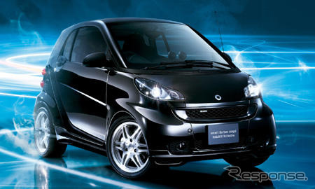 スマート フォーツー 特別仕様車…BRABUS エクスクルーシブ
