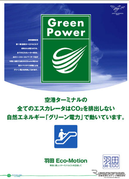 羽田空港、グリーン電力を導入