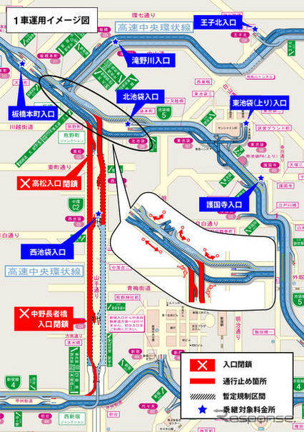 首都高5号線 下り北池袋-板橋を部分解放