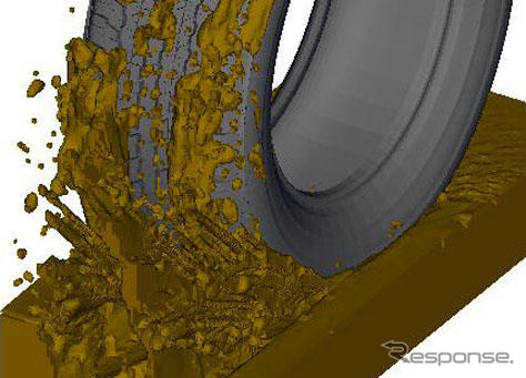 住友ゴム、泥沼走行シミュレーションを開発