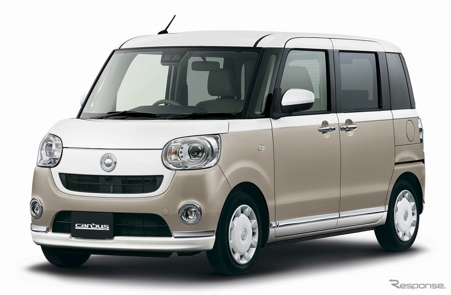 ダイハツ ムーヴキャンバス 特別仕様車vsシリーズを設定 ウォームパックなど装備 レスポンス Response Jp ダイハツ ムーヴキャンバス 特別仕様車vsシリーズを設定 ウォームパックなど装備 レスポンス Response Jp