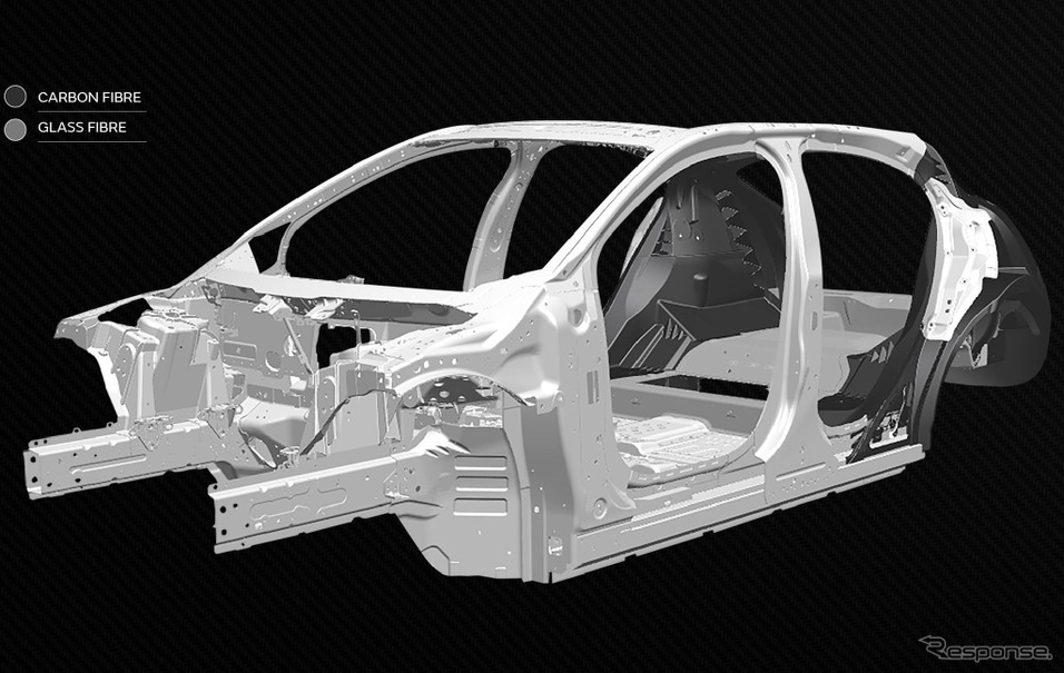 ジャガー ランドローバー 次世代電動車向け軽量複合素材を研究開発 22年までにテスト開始 レスポンス Response Jp ジャガー ランドローバー 次世代電動車向け軽量複合素材を研究開発 22年までにテスト開始 レスポンス Response Jp