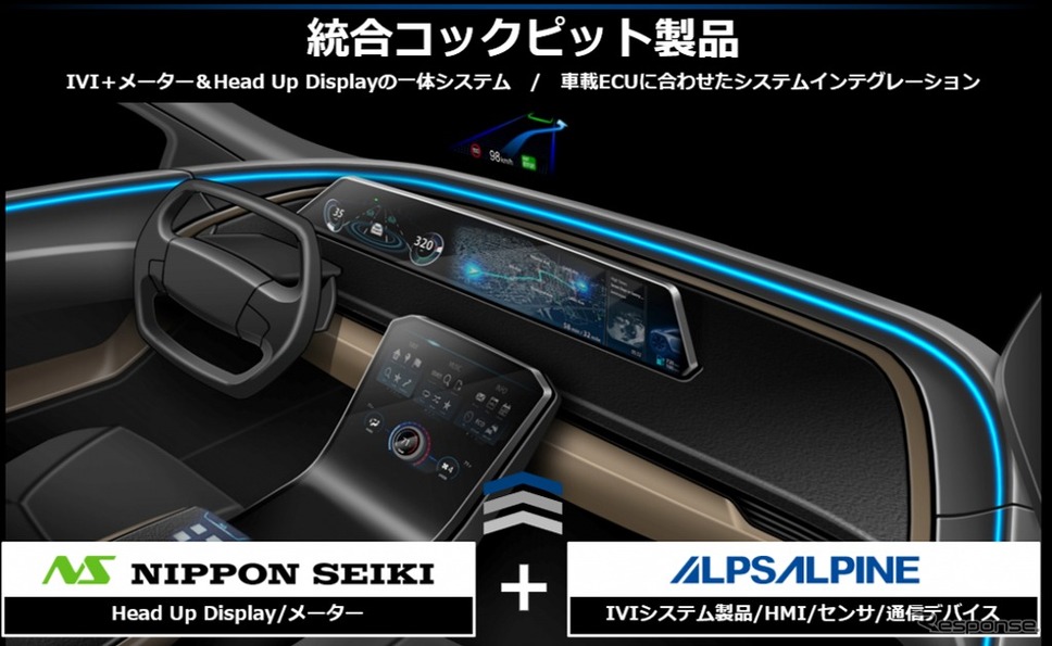 Case時代に対応する統合コックピット開発へ アルプスアルパインと日本精機が提携 レスポンス Response Jp