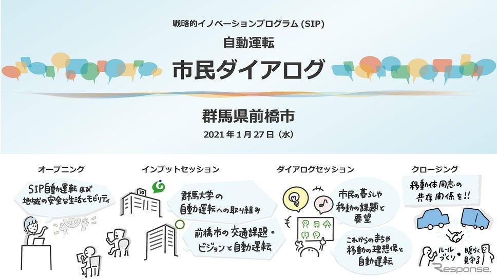 前橋市が直面する クルマ社会が進んだがゆえの移動問題 とは 岩貞るみこの人道車医 レスポンス Response Jp 前橋市が直面する クルマ社会が進んだがゆえの移動問題 とは 岩貞るみこの人道車医 レスポンス Response Jp