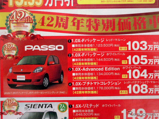 【トヨタ値引き情報】この価格でコンパクトカーを購入できる!!