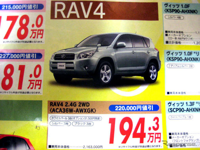 【客観的な値引き情報】SUV ＆ RV…ティグアン の影響はあったか？