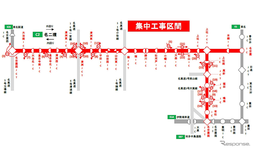 名二環集中工事 引山icから名古屋西jct 4月3 23日 レスポンス Response Jp