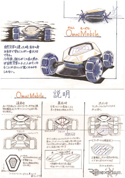 中高校生カーデザインコンテスト表彰式 10年後の暮らしを楽しくする レスポンス Response Jp 中高校生カーデザインコンテスト表彰式 10年後の暮らしを楽しくする レスポンス Response Jp