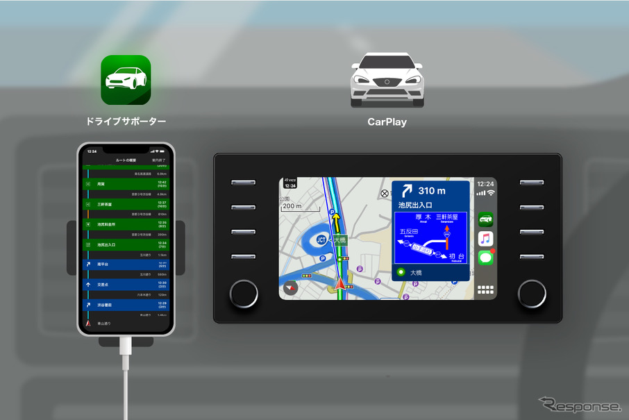 NAVITIMEドライブサポーターがApple CarPlayに対応