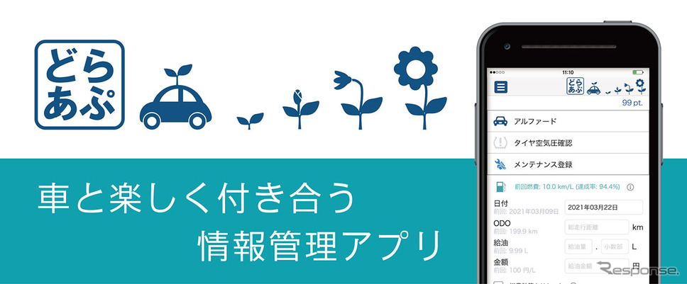 ソフト99の無料アプリ どらあぷ メンテナンス登録機能充実 燃費データのグラフ表示機能も強化 レスポンス Response Jp ソフト99の無料アプリ どらあぷ メンテナンス登録機能充実 燃費データのグラフ表示機能も強化 レスポンス Response Jp
