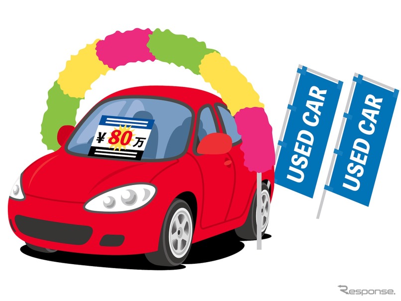 中古車登録台数 年度は2年ぶりプラス コロナ禍で販売好調 レスポンス Response Jp