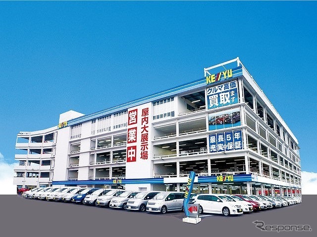 中古車販売店 顧客満足度トップは専売店 ケーユー メーカー系 トヨタ レスポンス Response Jp