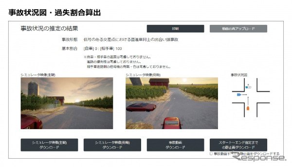 ドラレコ映像からaiが交通事故過失割合を自動算出 セイコーソリューションズが開発 レスポンス Response Jp ドラレコ映像からaiが交通事故過失割合を自動算出 セイコーソリューションズが開発 レスポンス Response Jp