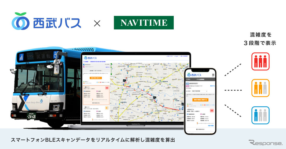 西武バス リアルタイム混雑度をホームページに表示 ナビタイムと連携 レスポンス Response Jp