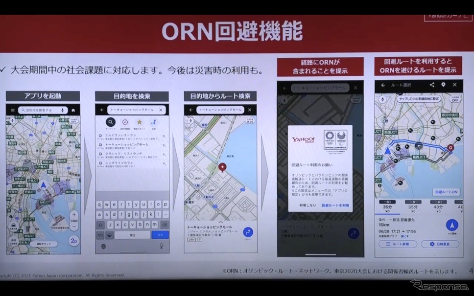 Yahoo カーナビが関係者ルートを回避 東京オリンピック対応 15社24アプリで連携 レスポンス Response Jp