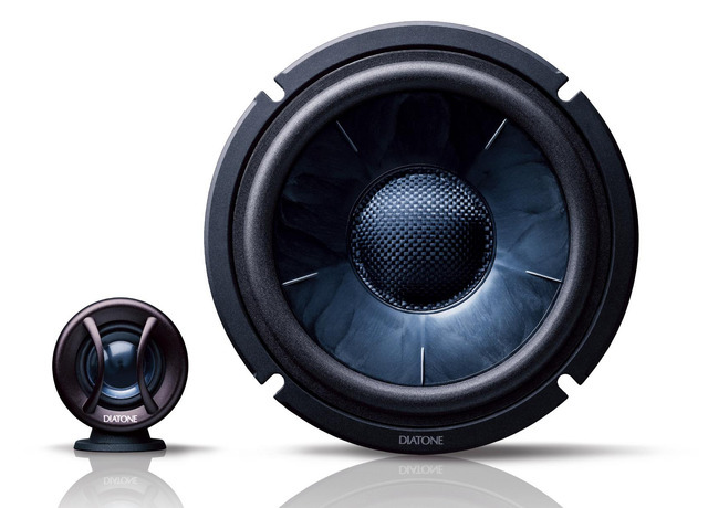 カーオーディオ システムアップ Atoz スピーカー 適合する口径を把握せよ レスポンス Response Jp