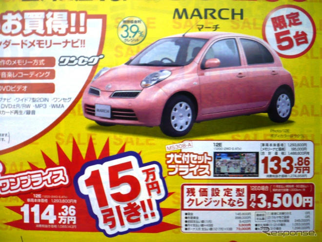 【新車値引き情報】活気づいているコンパクトカークラス