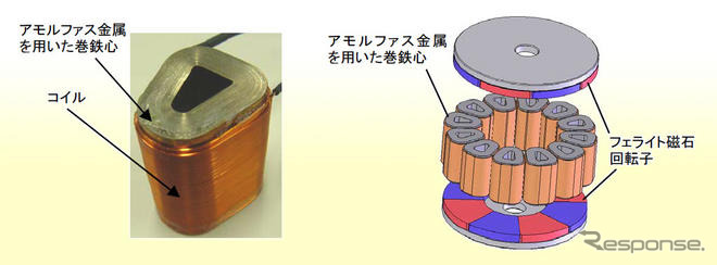 レアメタルを使わない小型モータを開発　日立製作所と日立産機システム