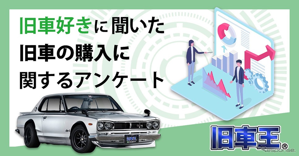 旧車ファン 2割は個人売買で購入 最多価格帯は 1万 500万円 レスポンス Response Jp