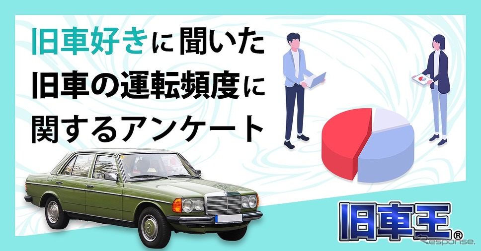 旧車ファン 6割以上が2台以上を所有 観賞 コレクション 目的は1割以上 レスポンス Response Jp
