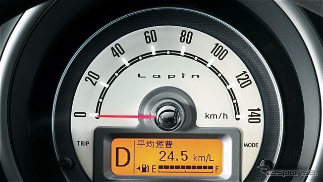 【スズキ ラパン 新型発表】量販グレードで24.5km/リットルの燃費