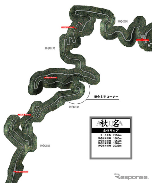 頭文字dの秘密に迫る プログラマーによる上級編 秋名 攻略法とコース図 レスポンス Response Jp