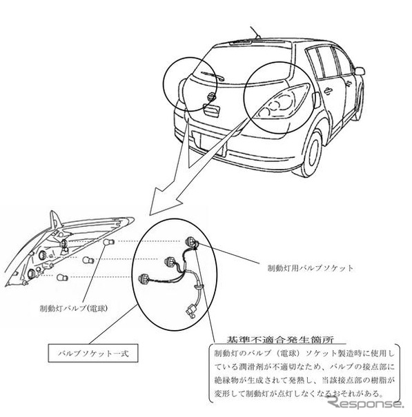 【リコール】日産 ティーダ 14万5000台…ブレーキランプ