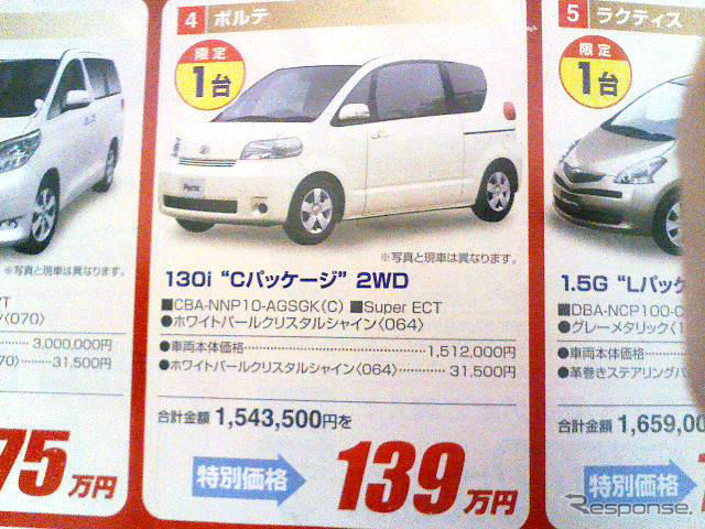 【新車値引き情報】このプライスでコンパクトカーを購入できる!!