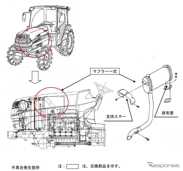 【リコール】井関農機 農耕トラクタ 4車種のマフラー