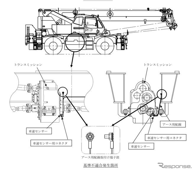 【リコール】タダノ ホイールクレーンの車速センサー