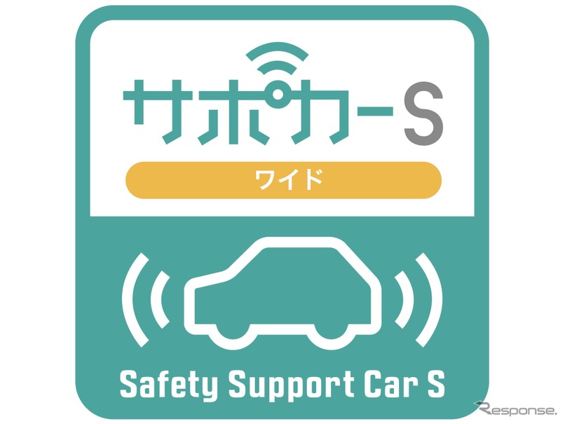 とは言え