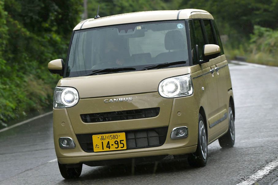 税込 月額 19 400円 楽乗りcar 新車 ダイハツ ムーヴキャンバス 2wd 660 セオリーg Fucoa Cl