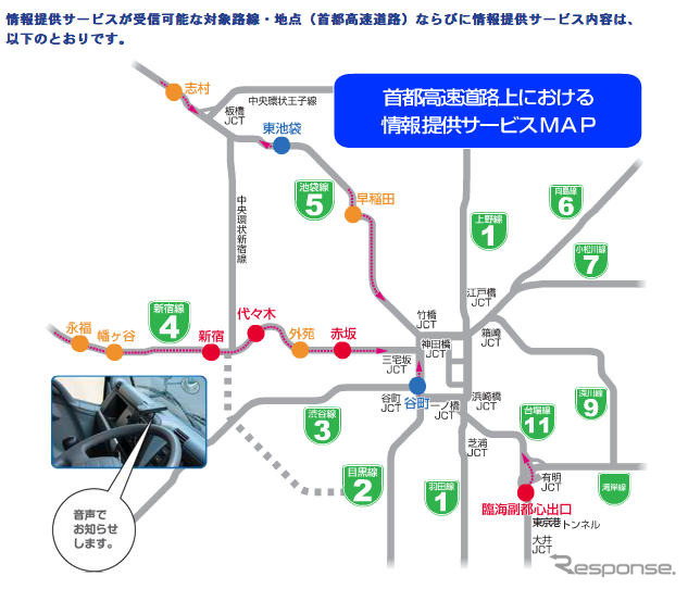 DSRC情報提供の実験モニタを募集…国交省