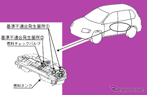 【三菱リコール未対策車販売】群馬でも『シャリオ・グランディス』を販売