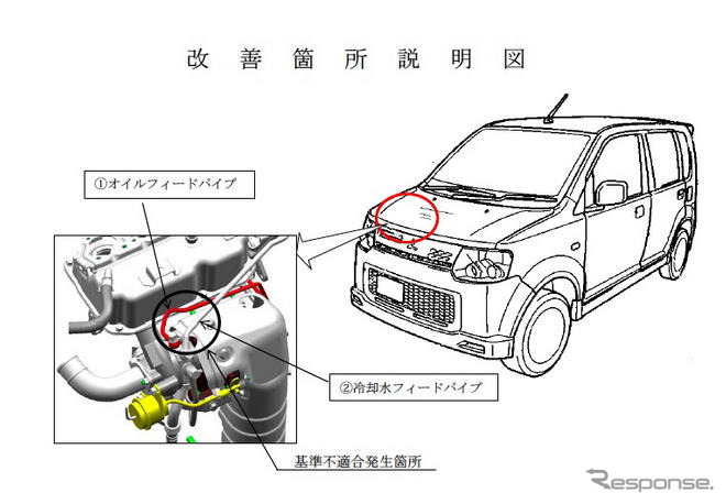 【リコール】三菱 eKスポーツ など…ターボチャジャーが腐食