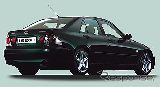 最初からあきらめた方がいいよ 最も盗みにくいクルマは レスポンス Response Jp