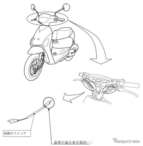 【リコール】スズキ アドレスV125 など27万台