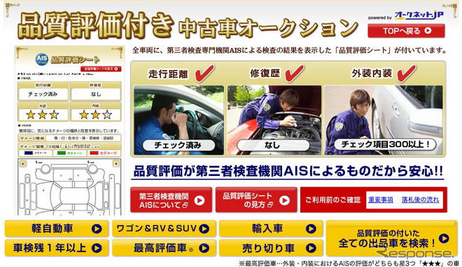 プロの品質評価付き中古車オークションサイト　オークネットとYahoo!オークションが開設