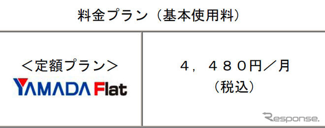 ヤマダ電機、モバイルWiMAXを提供開始