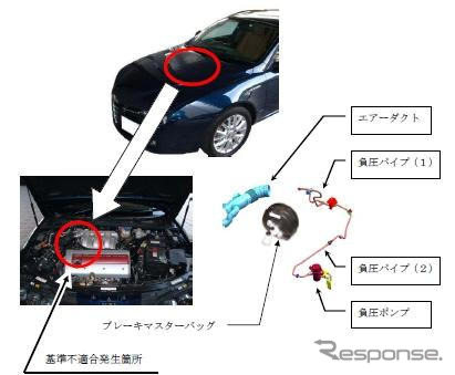 【リコール】アルファロメオ 159 と ブレラ が止まらない