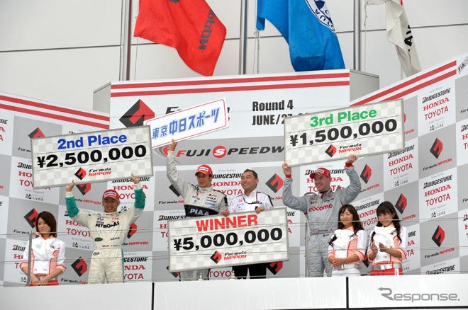 【Fニッポン 第5戦】展望…最後は精神力？