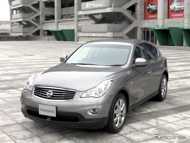 【株価】米国市場が急伸、自動車株は全面高