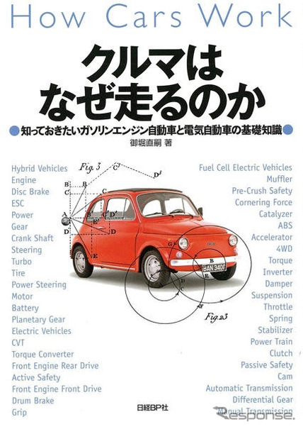 クルマはなぜ走るのか---知っておきたい基礎知識