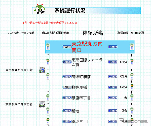 ケータイで待ち時間のイライラも解消---「都バス運行情報」