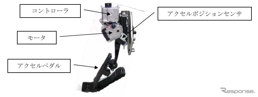 日産 フーガ向け高性能アクティブペダルAssy