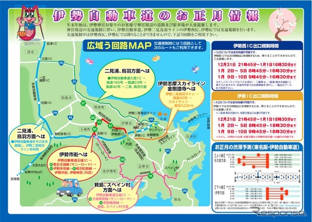 う回路