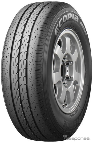 ECOPIA R680