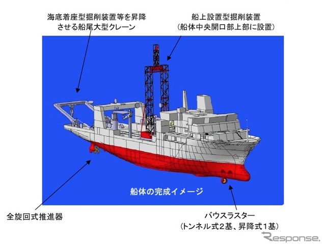 概要